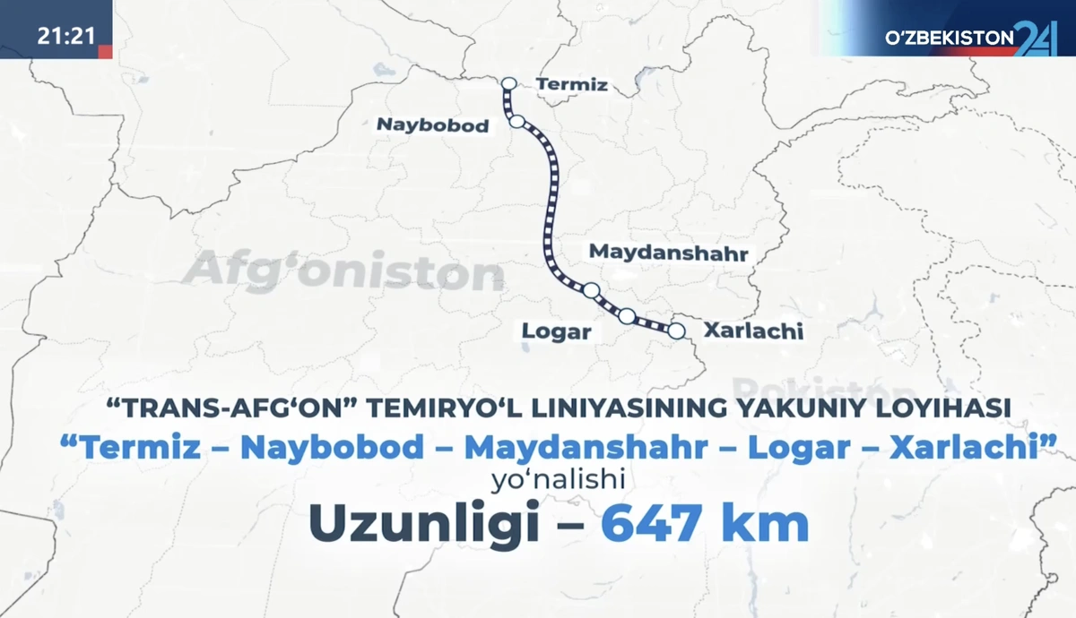 Проект Трансафганской железной дороги может быть реализован за 5 лет – Минтранс Узбекистана